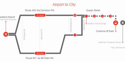 อ็อคแลนด์ skybus นแผนที่เส้นทาง